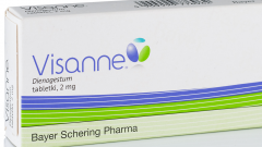 Visanne Nedir? Ne İşe Yarar Kullananlar Yorumları