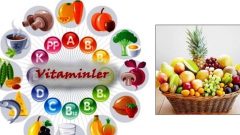 Hangi Vitamine Ne Kadar İhtiyacımız Var Günlük