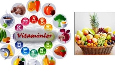 Hangi Vitamine Ne Kadar İhtiyacımız Var Günlük
