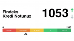 Kredi Notu Öğrenme ? Kredi Notu Nasıl Yükselir