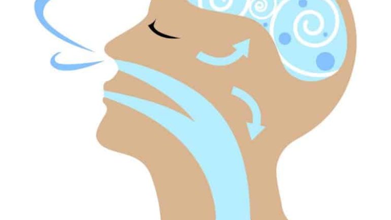 4 7 8 Nefes Tekniğinin Faydaları Nelerdir